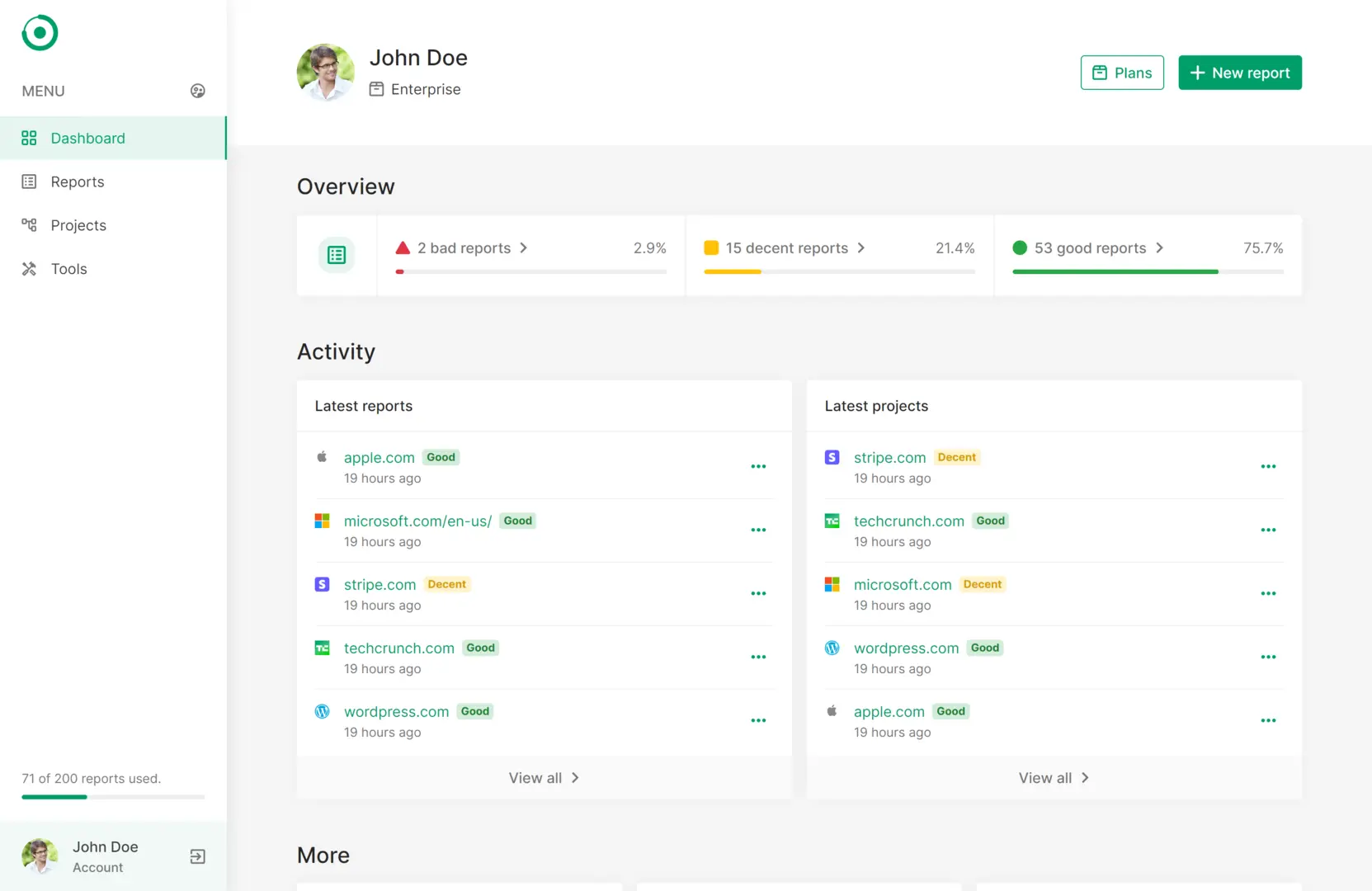 [5318.cm] phpRank - SEO Reports & Tools Platform （SaaS）