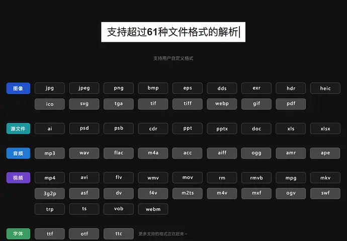 [5318.cm] 创意灵感采集和管理工具