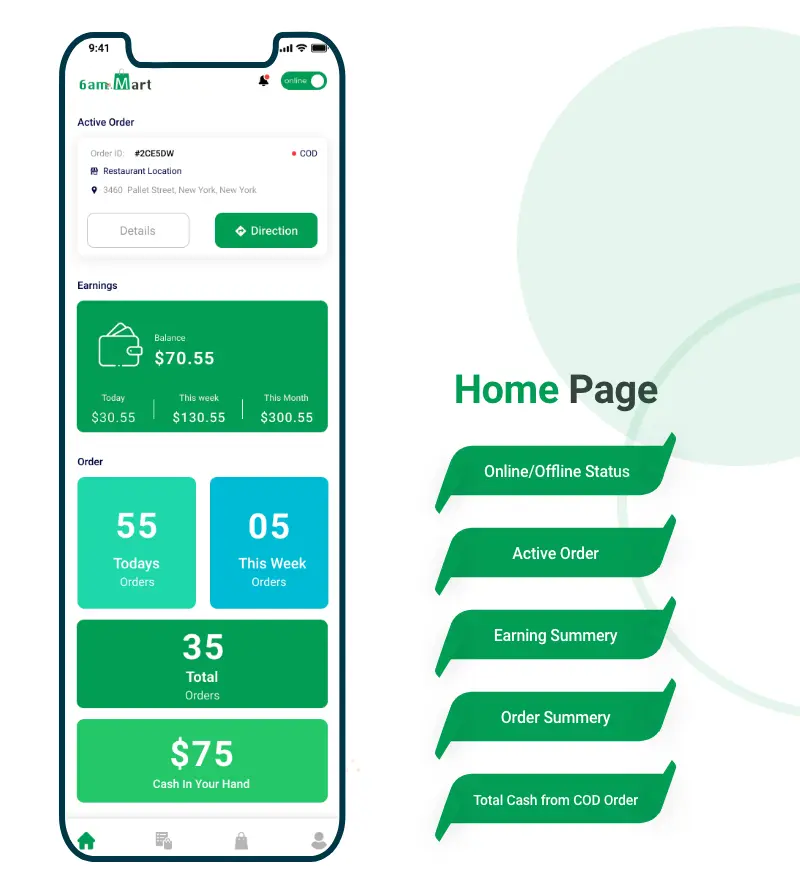 [5318.cm] 6amMart - Delivery Man App