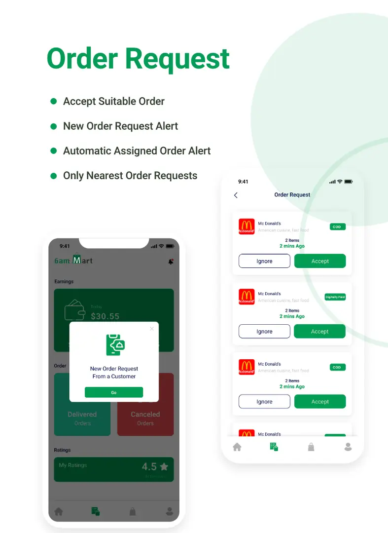 [5318.cm] 6amMart - Delivery Man App