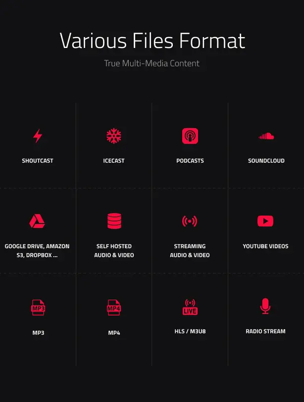 [5318.cm] Royal Audio Player Wordpress Plugin