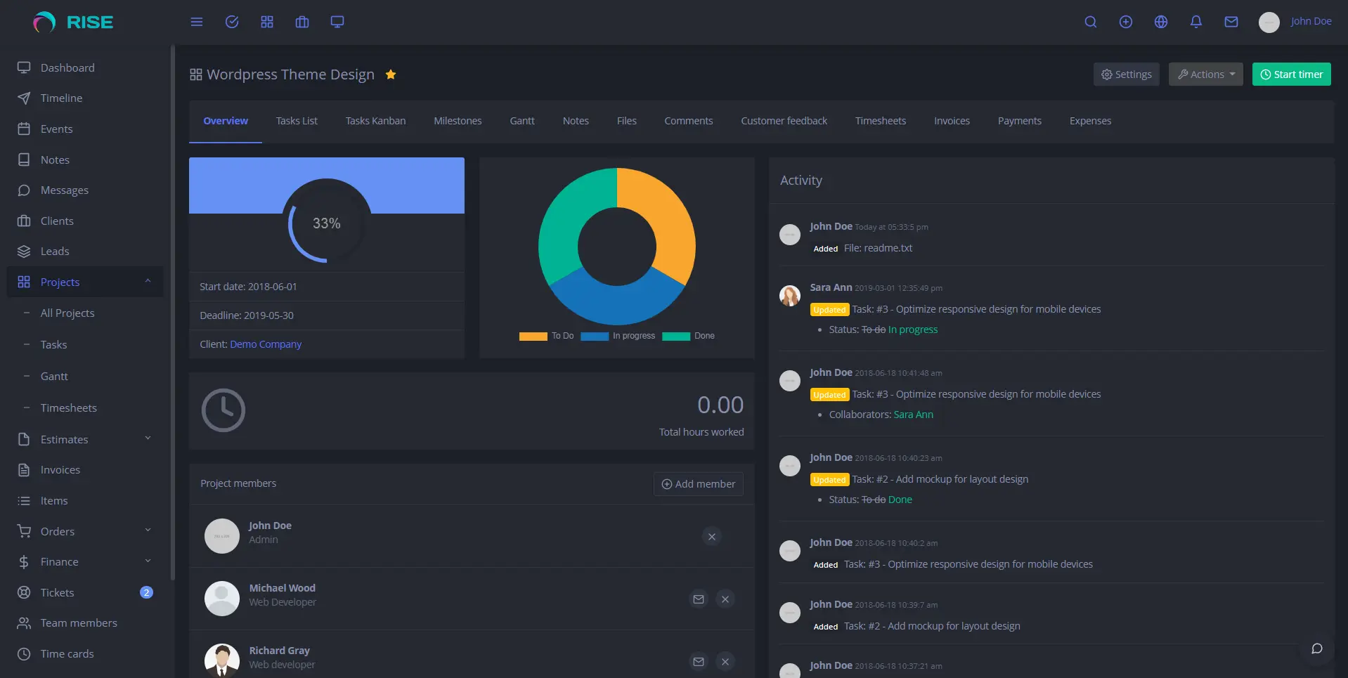 [5318.cm] RISE - Ultimate Project Manager & CRM
