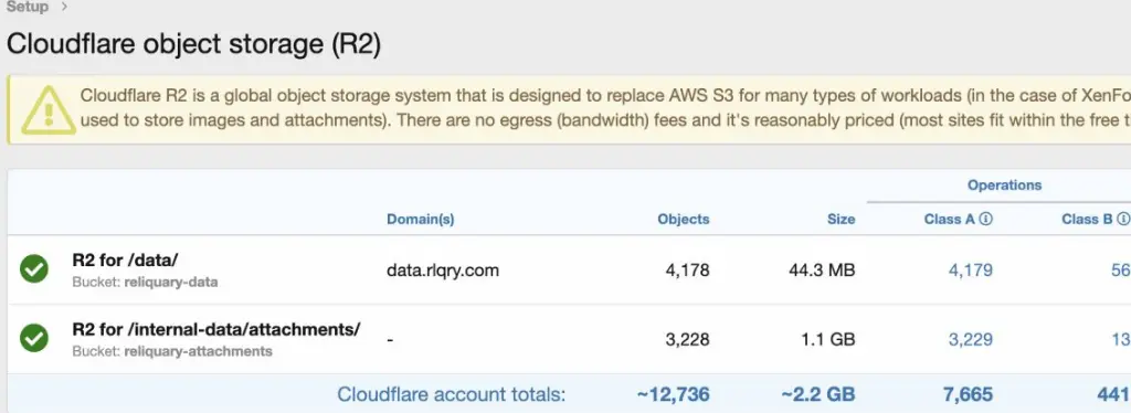 [5318.cm] [DigitalPoint] Cloudflare