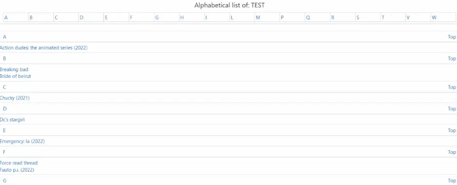 [5318.cm] [OzzModz] BB Code: Thread List Alphabetical