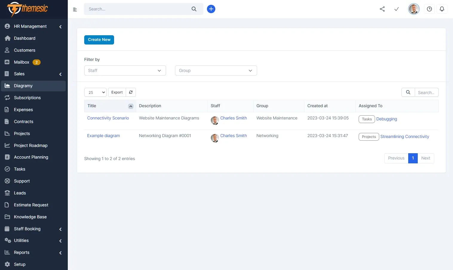 [5318.cm] Diagramy - Diagrams and BPMN module for Perfex (Flowcharts, Process diagrams, Org Charts & more)