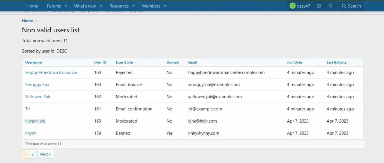 [5318.cm] [OzzModz] List Non Valid Users