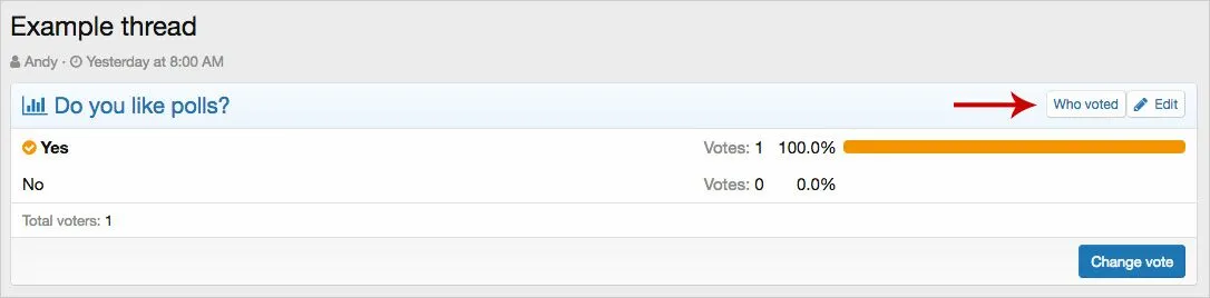 [5318.cm] Andy Who voted