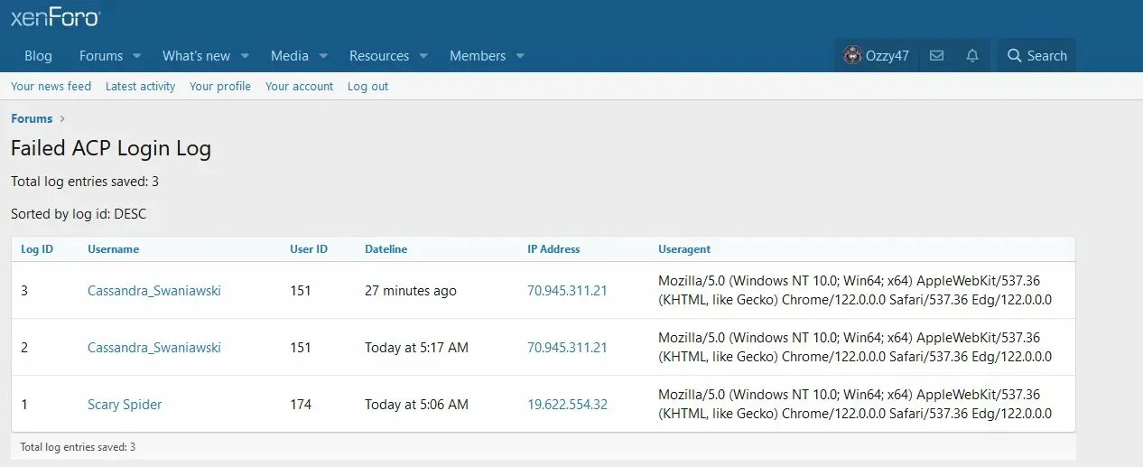 [5318.cm] [OzzModz] ACP Failed Login Log