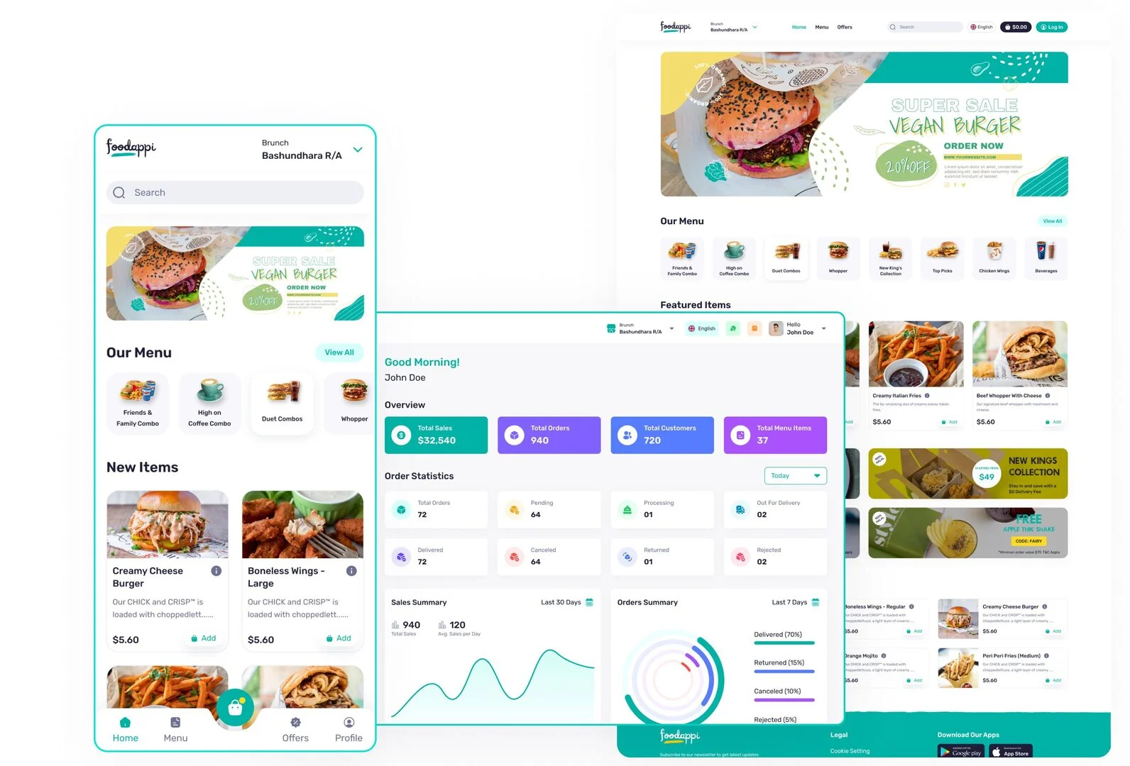 [5318.cm] FoodAppi - PWA Food Delivery System and WhatsApp Menu Ordering with Admin Panel | Restaurant POS