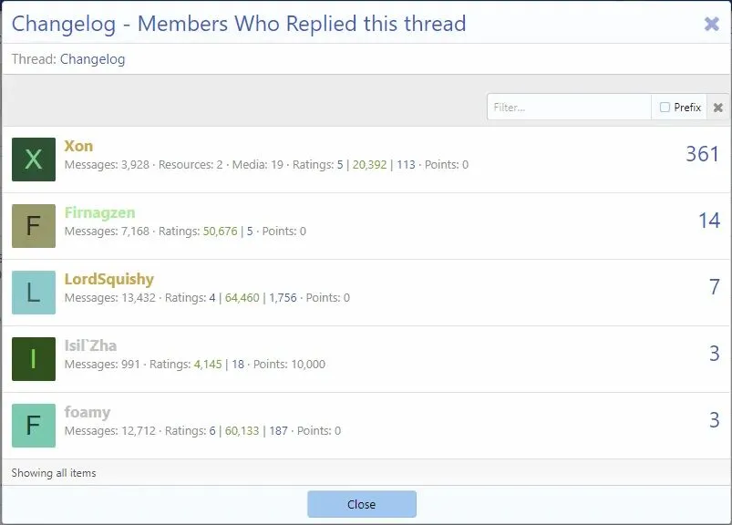 [5318.cm] Who Replied
