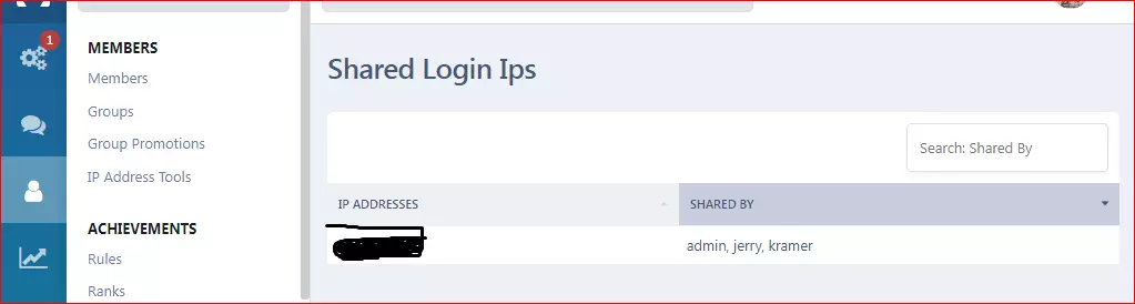 [5318.cm] Shared Login Detector