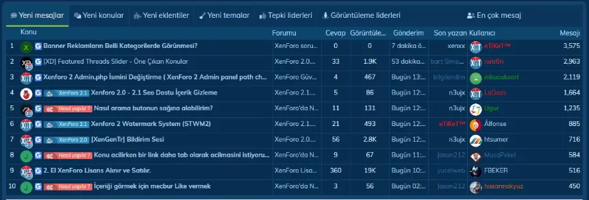 [5318.cm] [XenGenTr] Forum statistics system