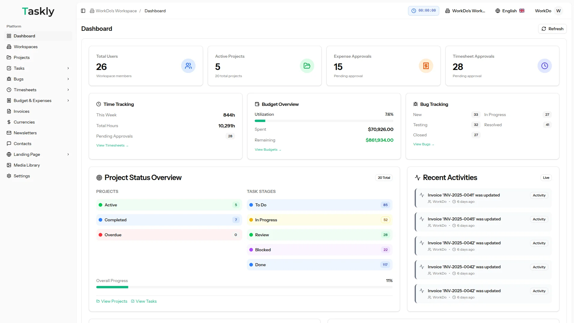 [5318.cm] TASKLY – Project Management Tool