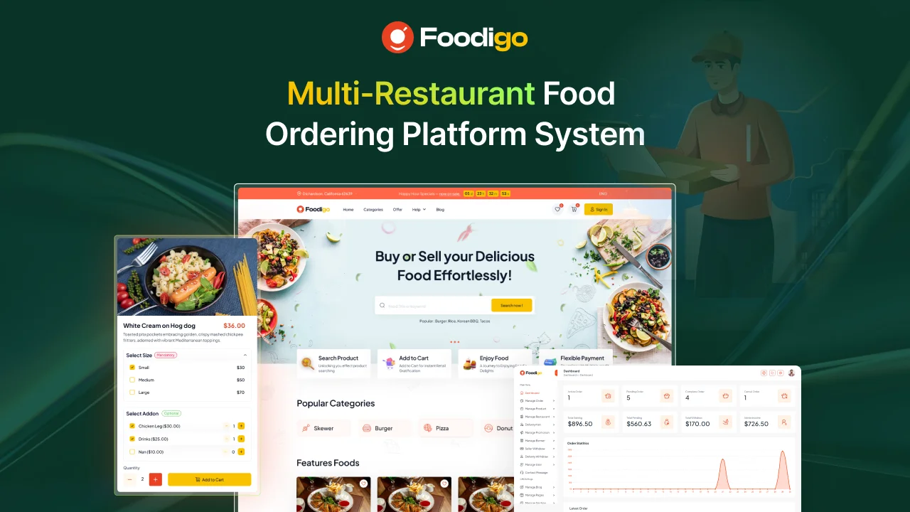 [5318.cm] Foodigo - Multi Restaurant and Online Food Ordering System Marketplace