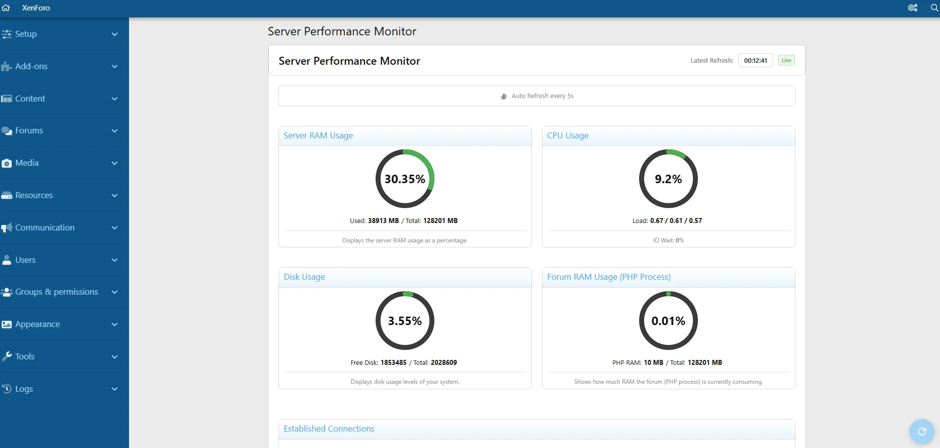 [5318.cm] [DZ] AdminCP Server Information