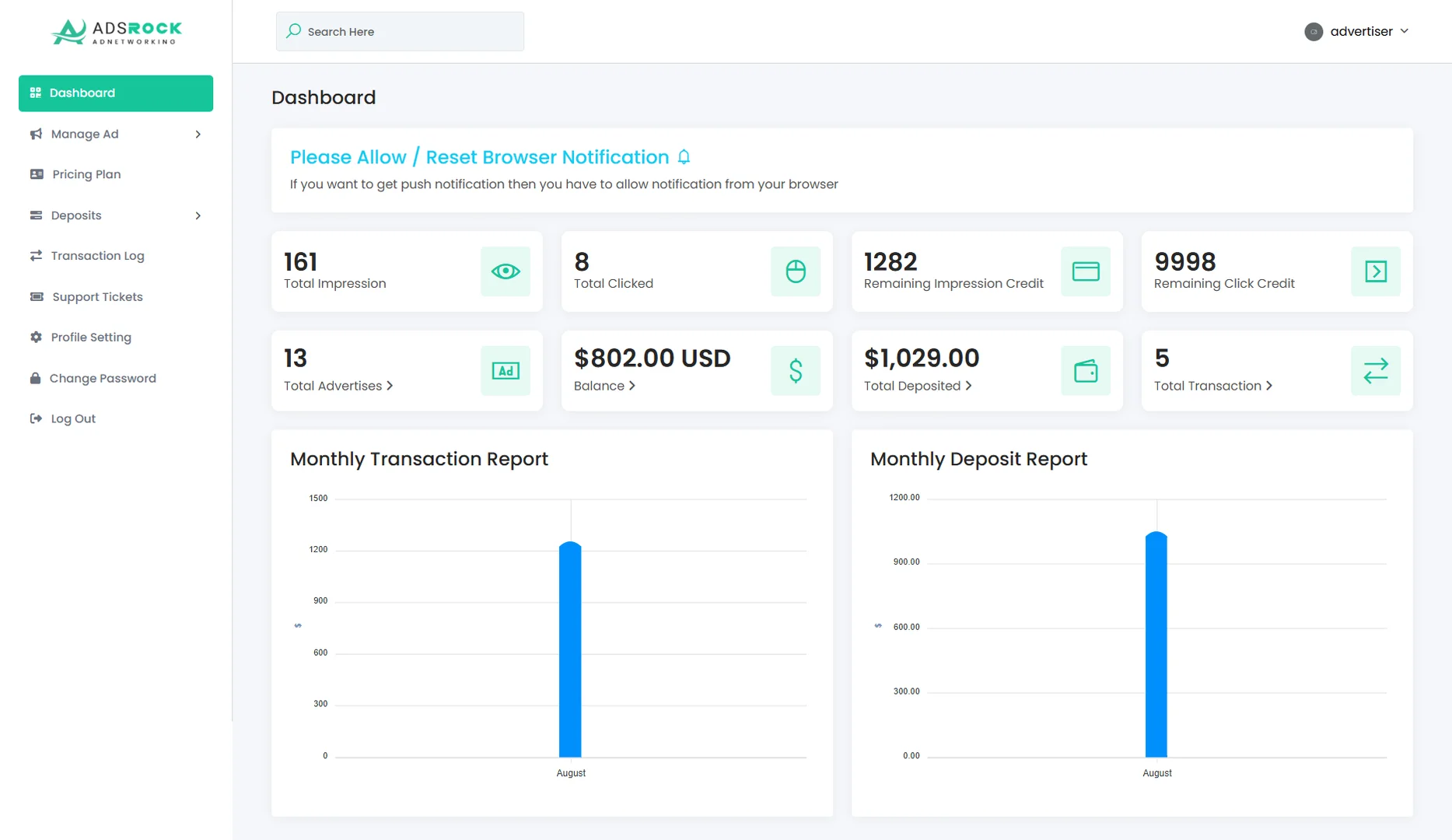[5318.cm] AdsRock - Ads Network & Digital Marketing Platform