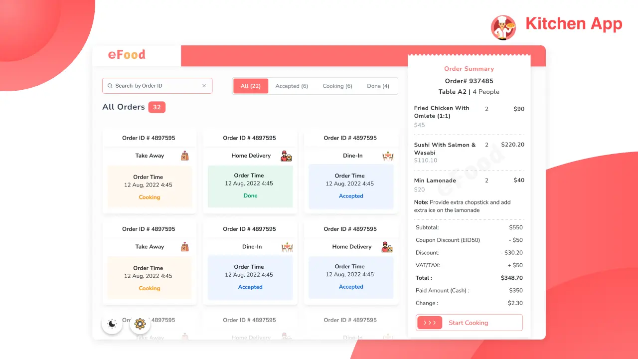 [5318.cm] eFood - Kitchen/Chef App
