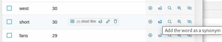 [5318.cm] Thread Tagging Improvements