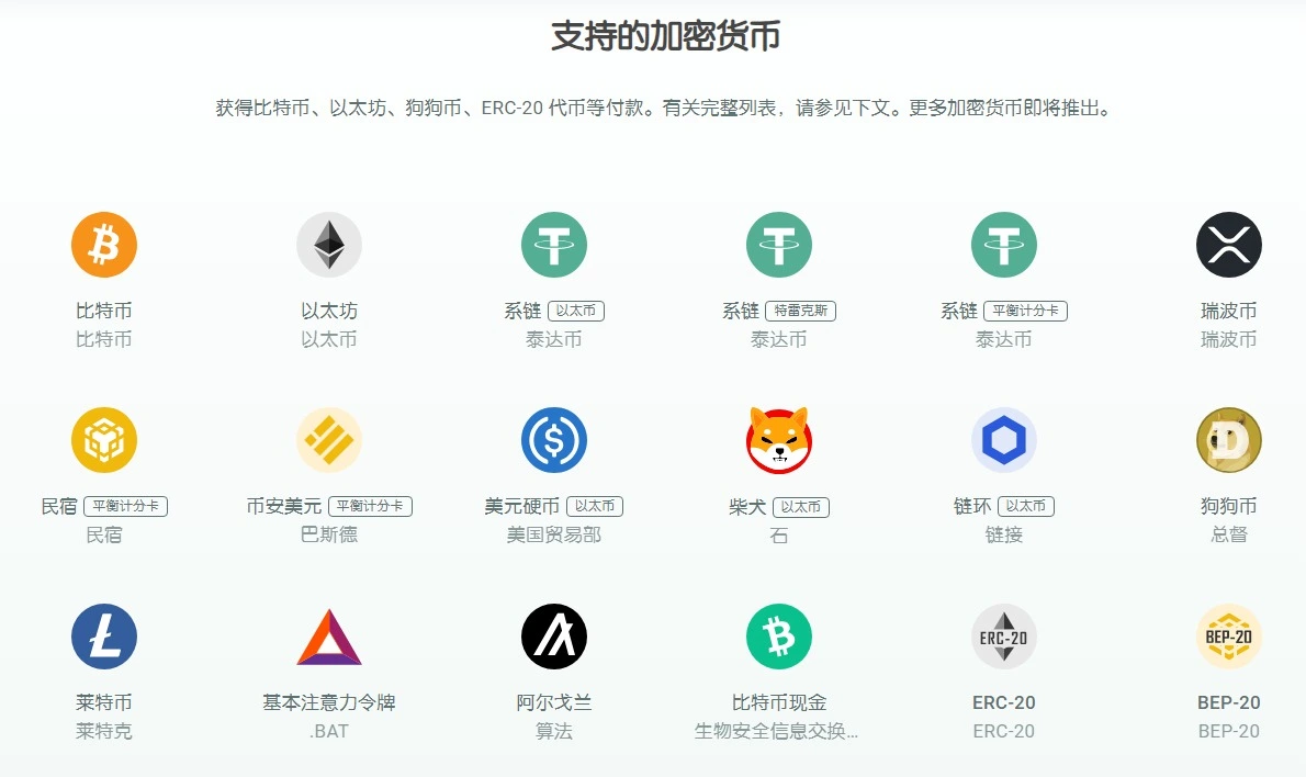 [5318.cm] Boxcoin - Crypto Payment Script